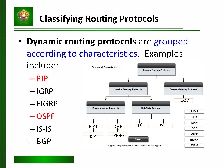 Classifying Routing Protocols • Dynamic routing protocols are grouped according to characteristics. Examples include: