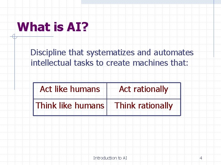 What is AI? Discipline that systematizes and automates intellectual tasks to create machines that: