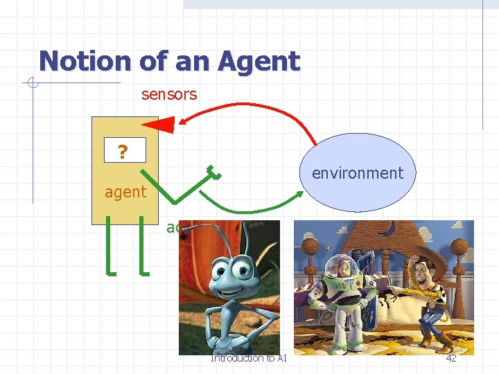 Notion of an Agent sensors ? environment agent actuators Introduction to AI 42 