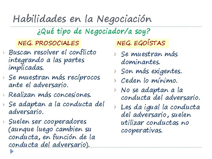 Habilidades en la Negociación ¿Qué tipo de Negociador/a soy? NEG. PROSOCIALES Buscan resolver el