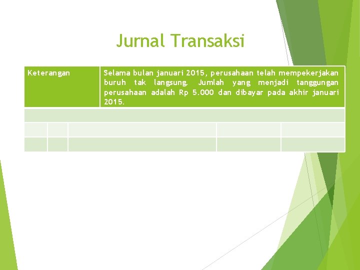 Jurnal Transaksi Keterangan Selama bulan januari 2015, perusahaan telah mempekerjakan buruh tak langsung. Jumlah