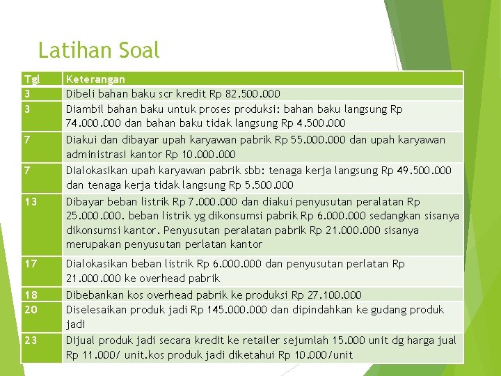 Latihan Soal Tgl 3 3 7 7 13 17 18 20 23 Keterangan Dibeli