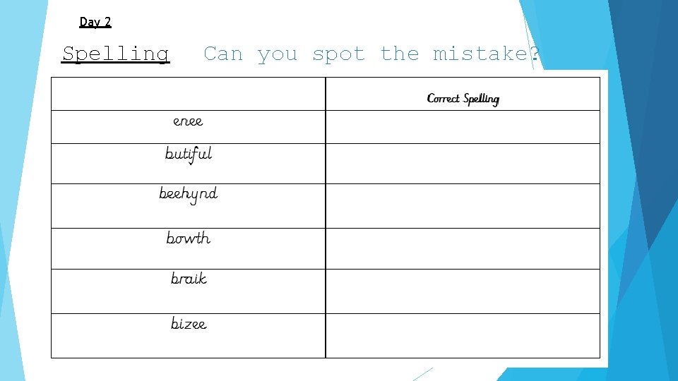 Day 2 Spelling Can you spot the mistake? 