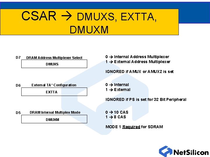 CSAR DMUXS, EXTTA, DMUXM D 7 DRAM Address Multiplexer Select DMUXS 0 Internal Address