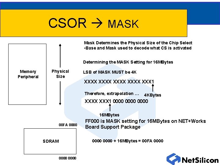 CSOR MASK Mask Determines the Physical Size of the Chip Select • Base and