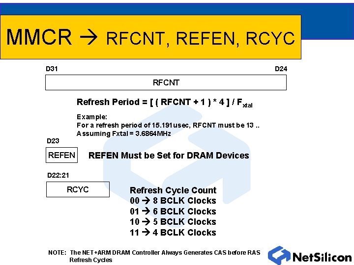 MMCR RFCNT, REFEN, RCYC D 24 D 31 RFCNT Refresh Period = [ (