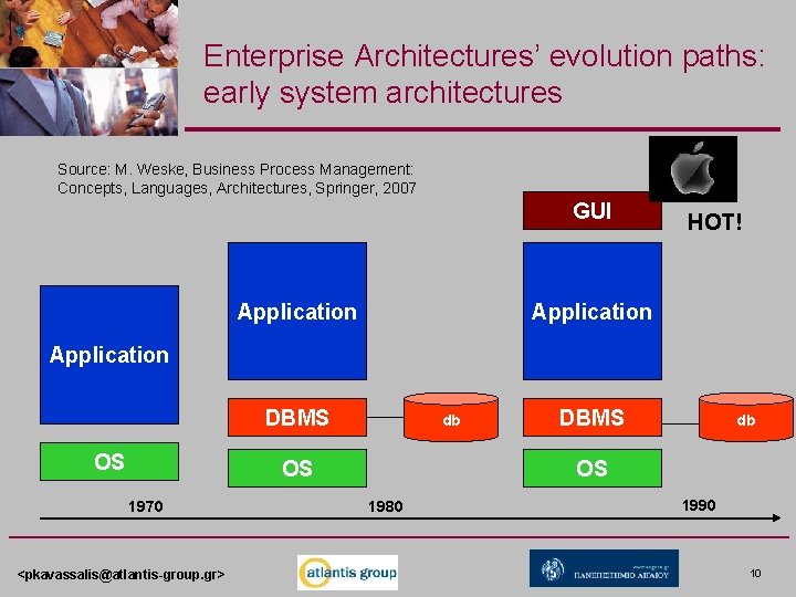 Enterprise Architectures’ evolution paths: early system architectures Source: M. Weske, Business Process Management: Concepts,