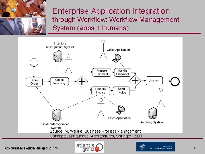 Enterprise Application Integration through Workflow: Workflow Management System (apps + humans) Source: M. Weske,