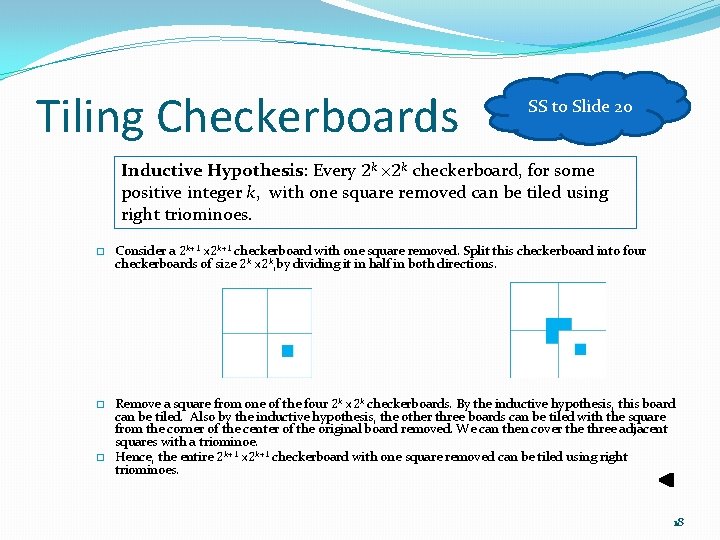 Tiling Checkerboards SS to Slide 20 Inductive Hypothesis: Every 2 k × 2 k