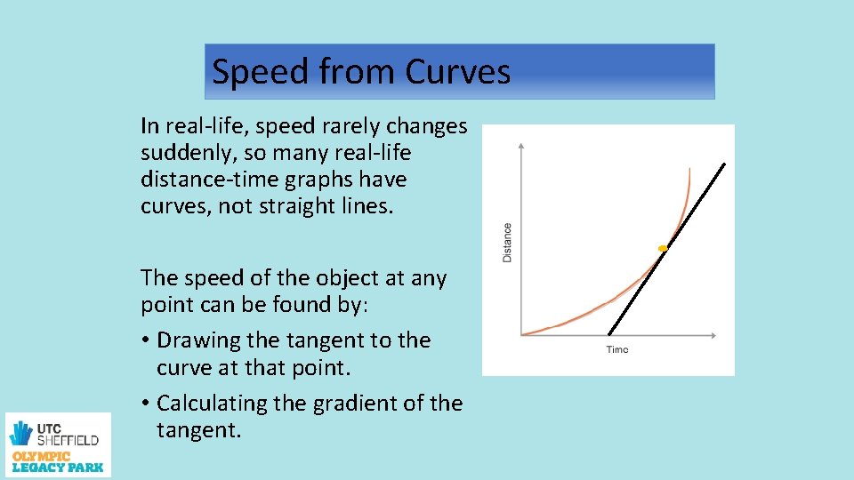 Speed from Curves In real-life, speed rarely changes suddenly, so many real-life distance-time graphs