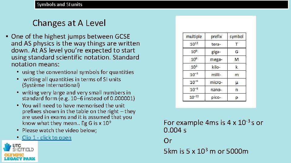 Symbols and SI units Changes at A Level • One of the highest jumps