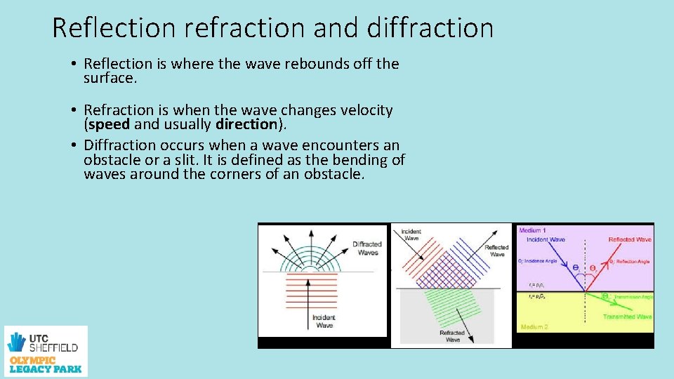 Reflection refraction and diffraction • Reflection is where the wave rebounds off the surface.