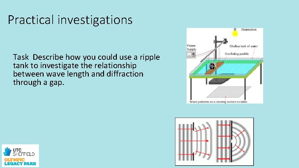 Practical investigations Task Describe how you could use a ripple tank to investigate the
