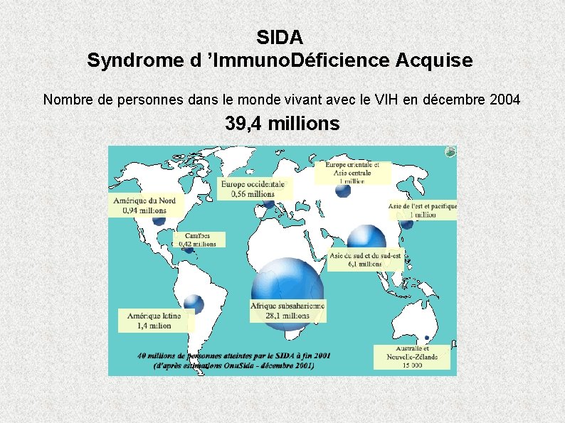 SIDA Syndrome d ’Immuno. Déficience Acquise Nombre de personnes dans le monde vivant avec