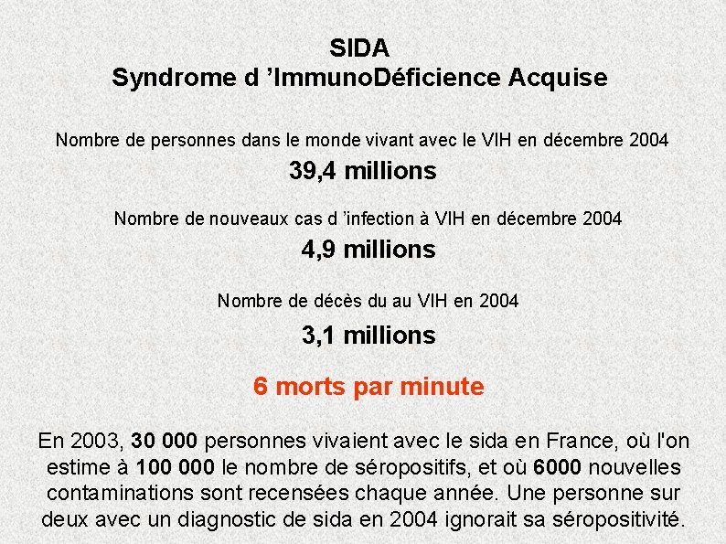 SIDA Syndrome d ’Immuno. Déficience Acquise Nombre de personnes dans le monde vivant avec