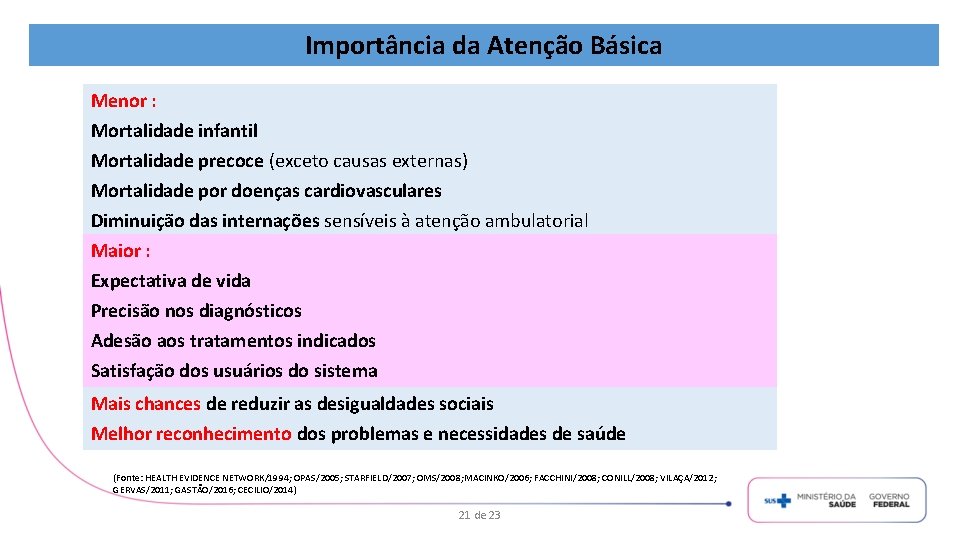 Importância da Atenção Básica Menor : Mortalidade infantil Mortalidade precoce (exceto causas externas) Mortalidade