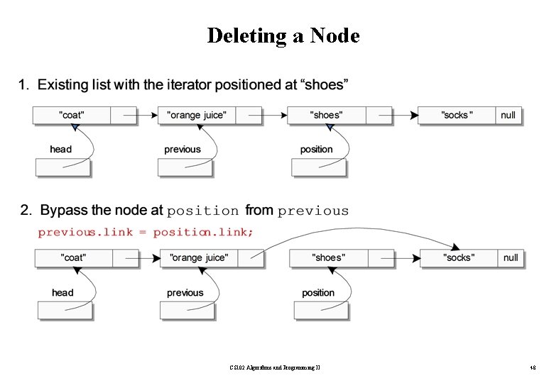 Deleting a Node CS 102 Algorithms and Programming II 48 
