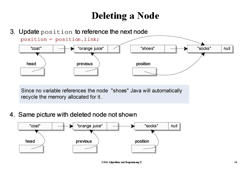 Deleting a Node CS 102 Algorithms and Programming II 49 