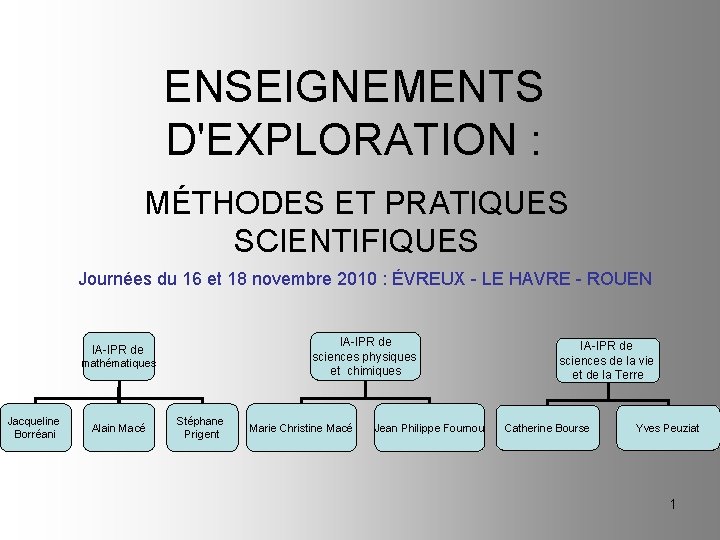 ENSEIGNEMENTS D'EXPLORATION : MÉTHODES ET PRATIQUES SCIENTIFIQUES Journées du 16 et 18 novembre 2010