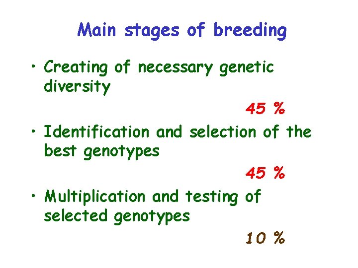 Main stages of breeding • Creating of necessary genetic diversity 45 % • Identification