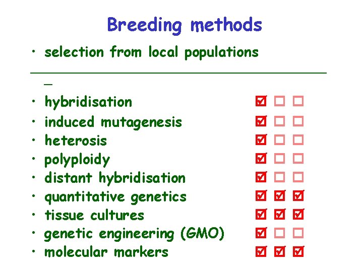 Breeding methods • selection from local populations ____________________ _ • • • hybridisation induced