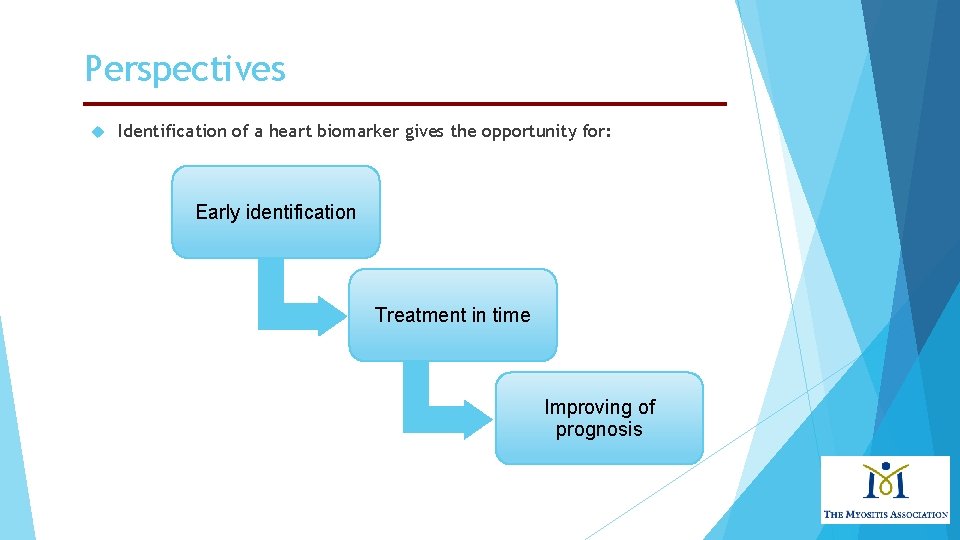 Perspectives Identification of a heart biomarker gives the opportunity for: Early identification Treatment in