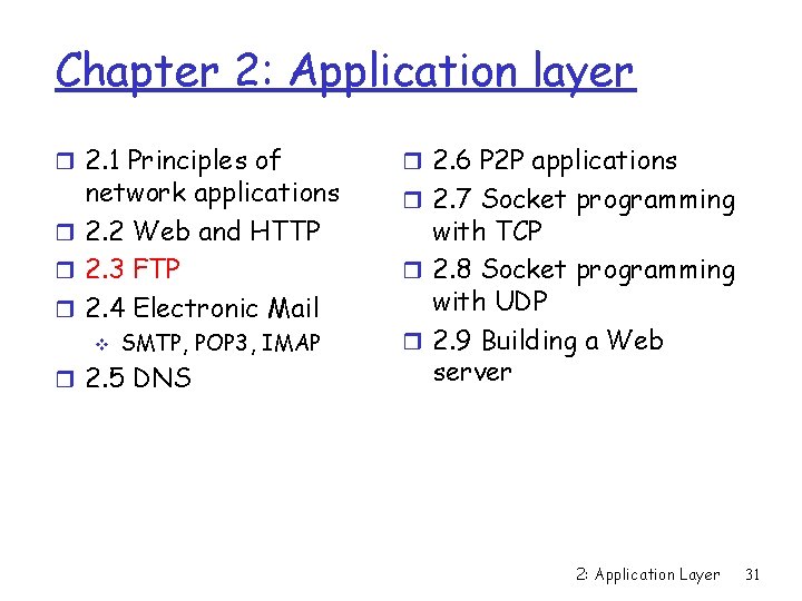 Chapter 2: Application layer r 2. 1 Principles of network applications r 2. 2