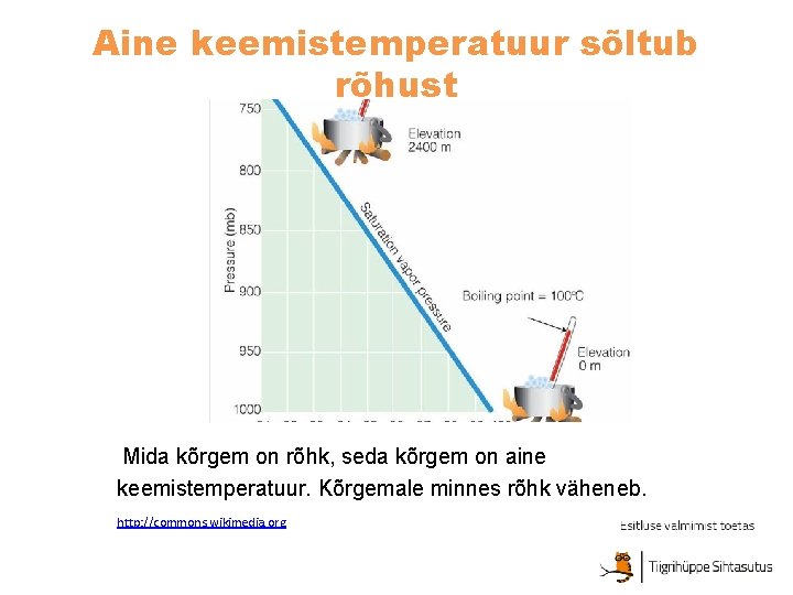 Aine keemistemperatuur sõltub rõhust Mida kõrgem on rõhk, seda kõrgem on aine keemistemperatuur. Kõrgemale