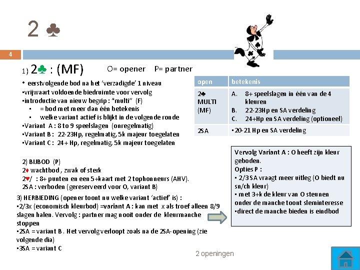 2♣ 4 1) 2♣ : (MF) O= opener P= partner • eerstvolgende bod na