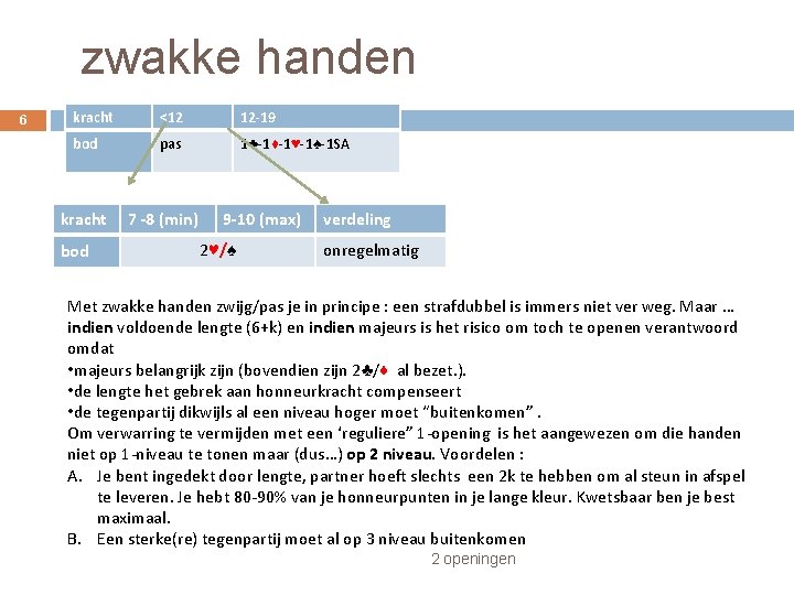 zwakke handen 6 kracht <12 12 -19 bod pas 1♣-1♦-1♥-1♠-1 SA kracht bod 7