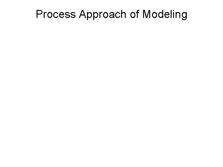Process Approach of Modeling 