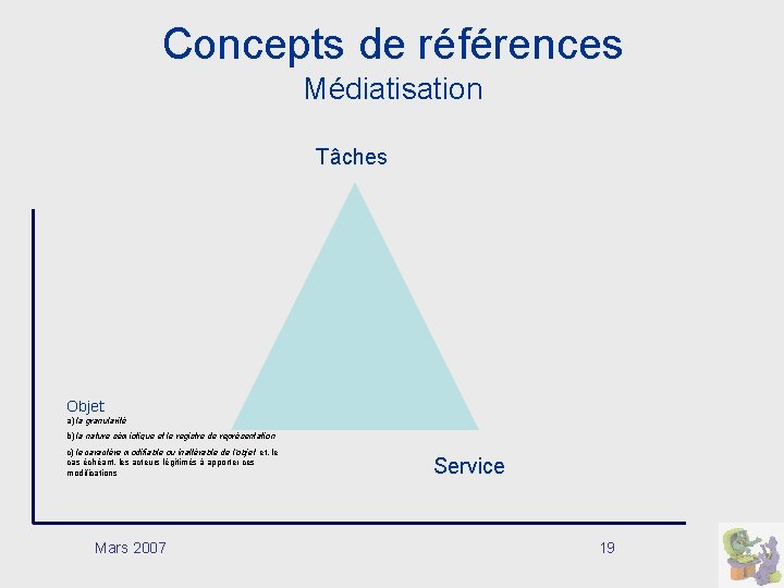 Concepts de références Médiatisation Tâches Objet: a) la granularité b) la nature sémiotique et Concepts de références Médiatisation Tâches Objet: a) la granularité b) la nature sémiotique et