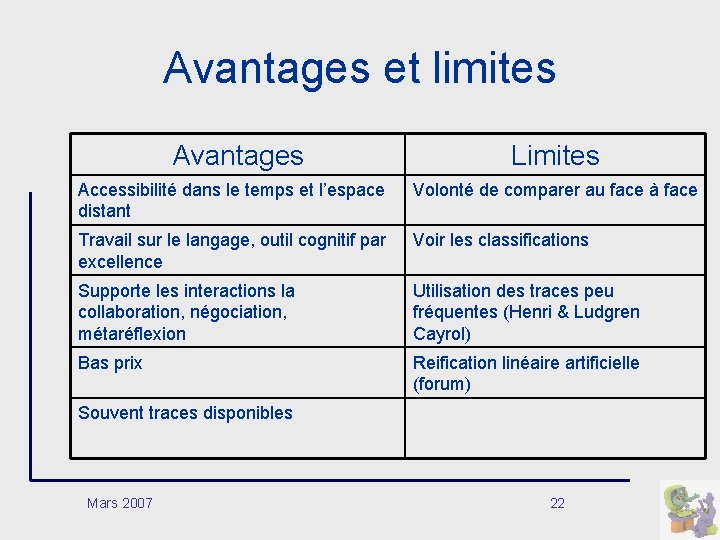 Avantages et limites Avantages Limites Accessibilité dans le temps et l’espace distant Volonté de Avantages et limites Avantages Limites Accessibilité dans le temps et l’espace distant Volonté de