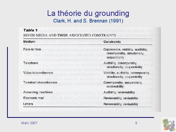 La théorie du grounding Clark, H. and S. Brennan (1991) Mars 2007 9 