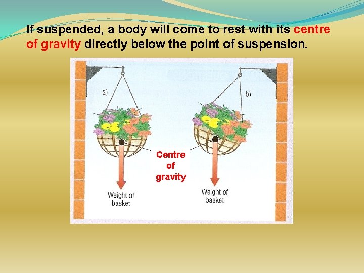 If suspended, a body will come to rest with its centre of gravity directly