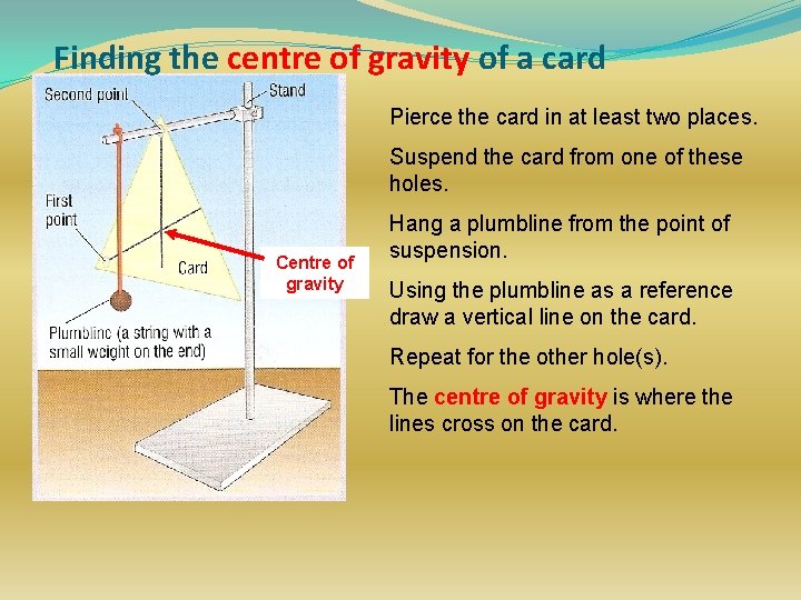 Finding the centre of gravity of a card Pierce the card in at least