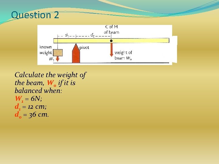 Question 2 Calculate the weight of the beam, W 0 if it is balanced