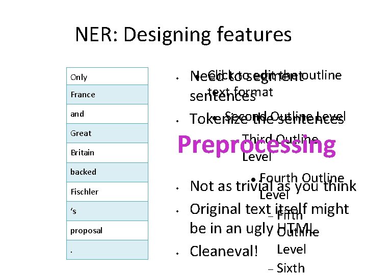 NER: Designing features Only • France and Great Britain • Preprocessing backed Third Outline