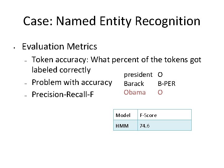 Case: Named Entity Recognition • Evaluation Metrics – – – Token accuracy: What percent