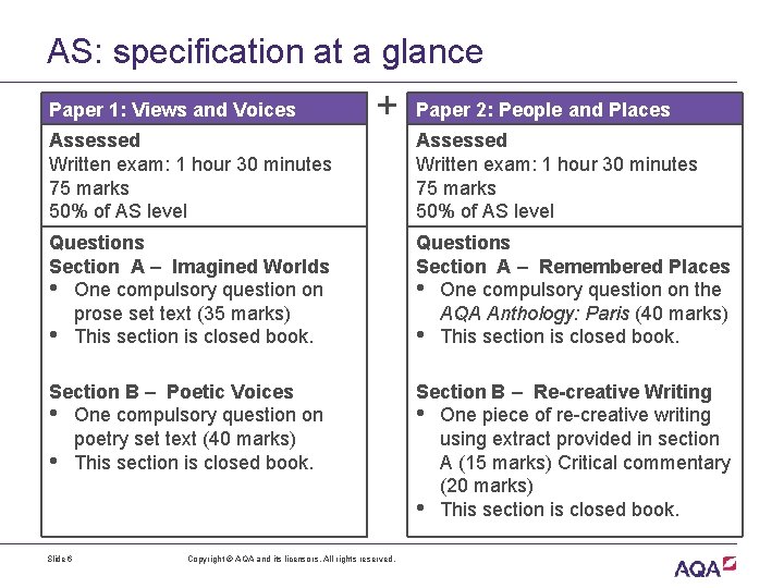 AS: specification at a glance Paper 1: Views and Voices + Paper 2: People