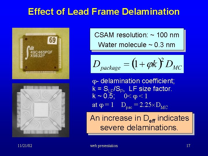 Effect of Lead Frame Delamination CSAM resolution: ~ 100 nm Water molecule ~ 0.