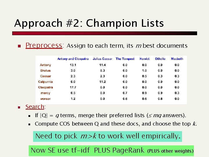 Approach #2: Champion Lists n Preprocess: Assign to each term, its m best documents