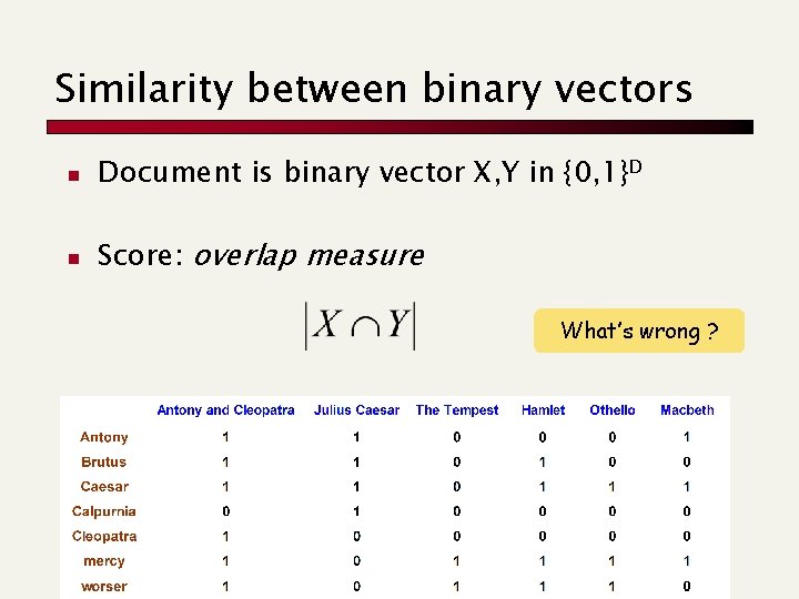 Similarity between binary vectors n Document is binary vector X, Y in {0, 1}D