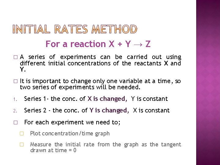 For a reaction X + Y → Z � A series of experiments can