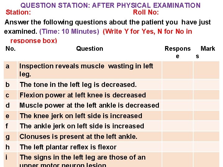 QUESTION STATION: AFTER PHYSICAL EXAMINATION Station: Roll No: Answer the following questions about the