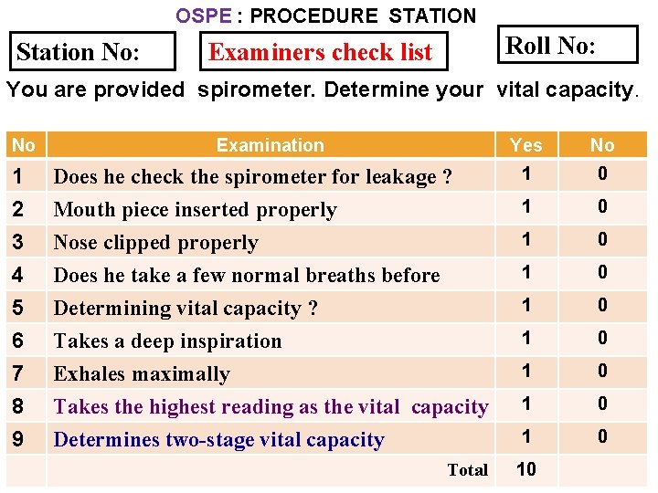 OSPE : PROCEDURE STATION Station No: Roll No: Examiners check list You are provided