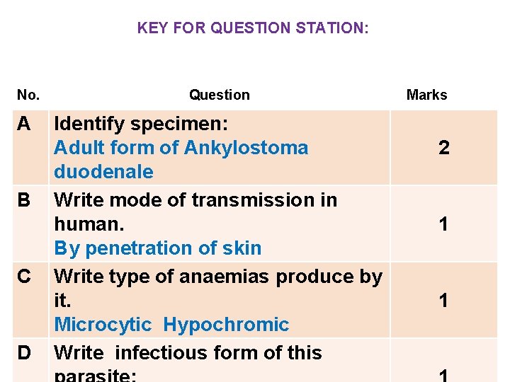 KEY FOR QUESTION STATION: No. Question A Identify specimen: Adult form of Ankylostoma duodenale