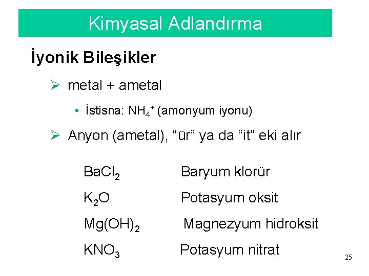 Kimyasal Adlandırma İyonik Bileşikler Ø metal + ametal • İstisna: NH 4+ (amonyum iyonu)