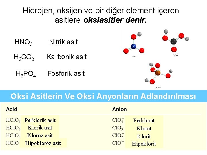 Hidrojen, oksijen ve bir diğer element içeren asitlere oksiasitler denir. HNO 3 Nitrik asit