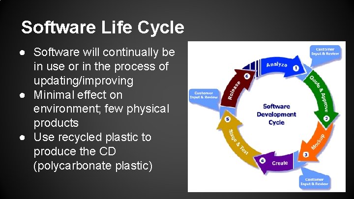 Software Life Cycle ● Software will continually be in use or in the process Software Life Cycle ● Software will continually be in use or in the process